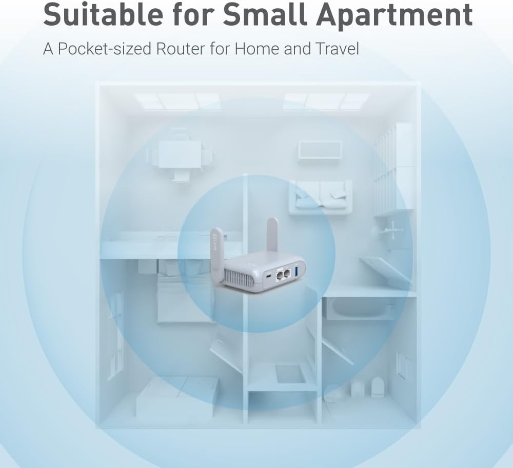 Thumbnail 5 de GL.iNet GL-MT3000 (Beryl AX) Mobile Reise-Router 2,5G 📶