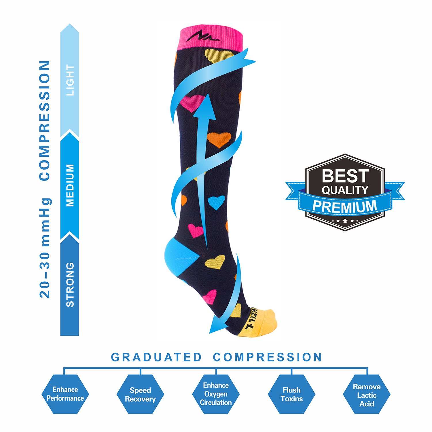 Thumbnail 6 de NEWZILL 20–30 mmHg Knee-High Compression Socks, 3 Pairs, Lycra Stretch