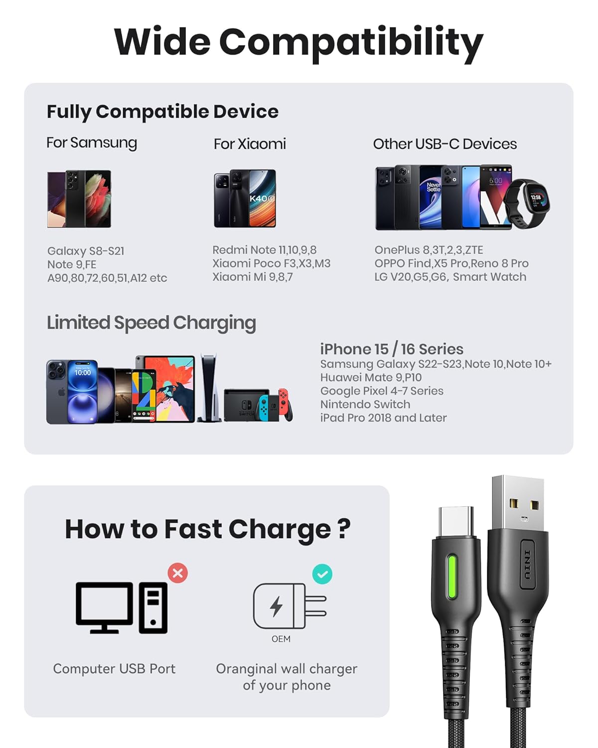 Thumbnail 5 de INIU USB C Cable 5-Pack, 3.1A fast charging