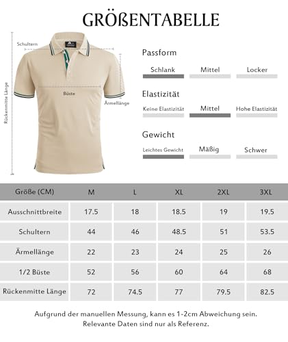 Thumbnail 4 de SwissWell Polo Homme manches courtes, respirant, séchage rapide ⚙