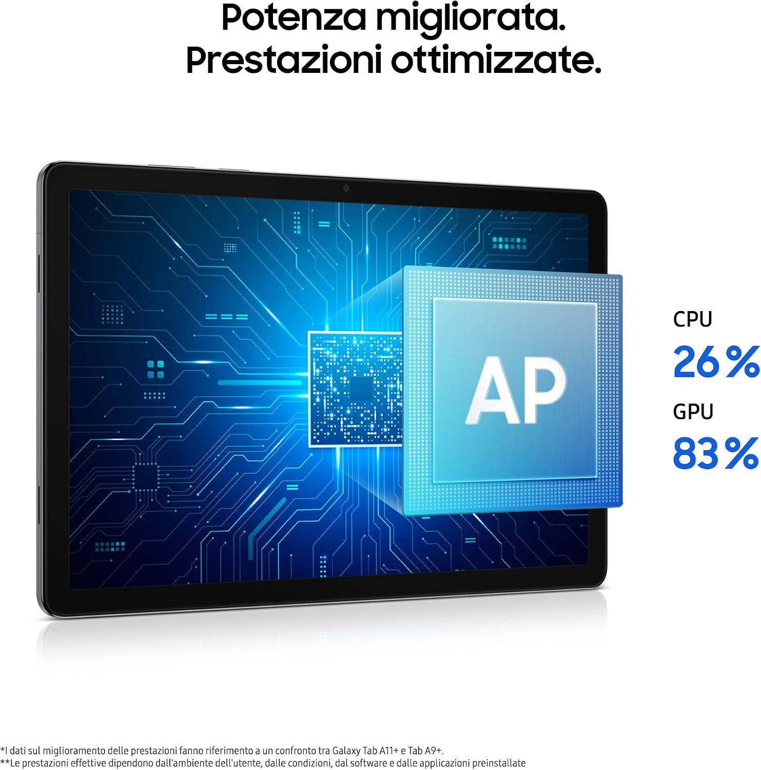 Detalle 1 de Samsung Galaxy Tab A11+ Tablet Android