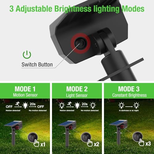 Detalle de nipify Luces Solares con Sensor IP65 para JardÃn 🚶