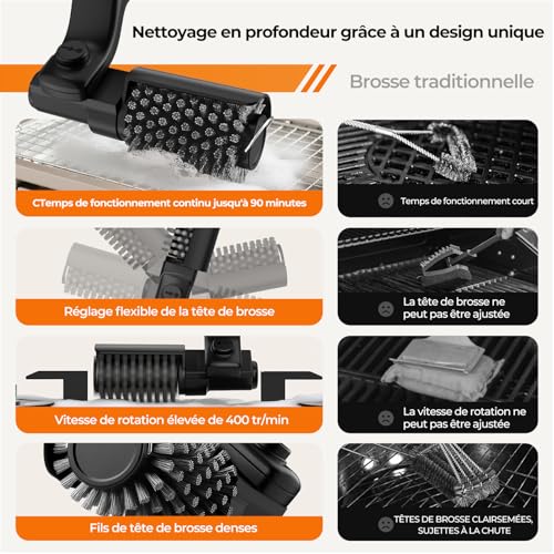 Detalle 2 de YKYI Brosse Barbecue Électrique sans Fil: nettoyage puissant et polyvalent pour grilles