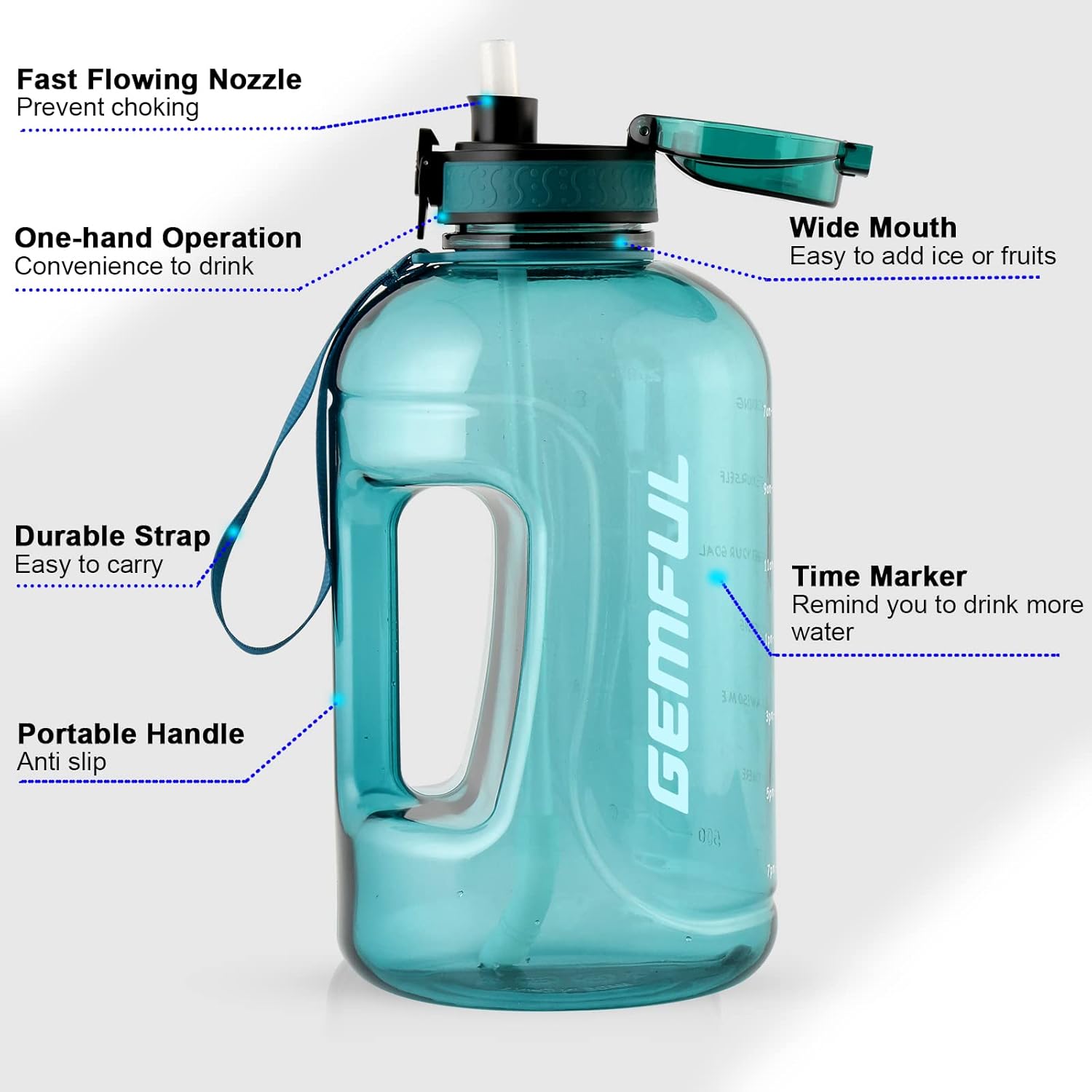 Detalle de GEMFUL 3 L Motivational Water Bottle with Straw & Handle (Cyan) – BPA-free leak-proof hydration jug