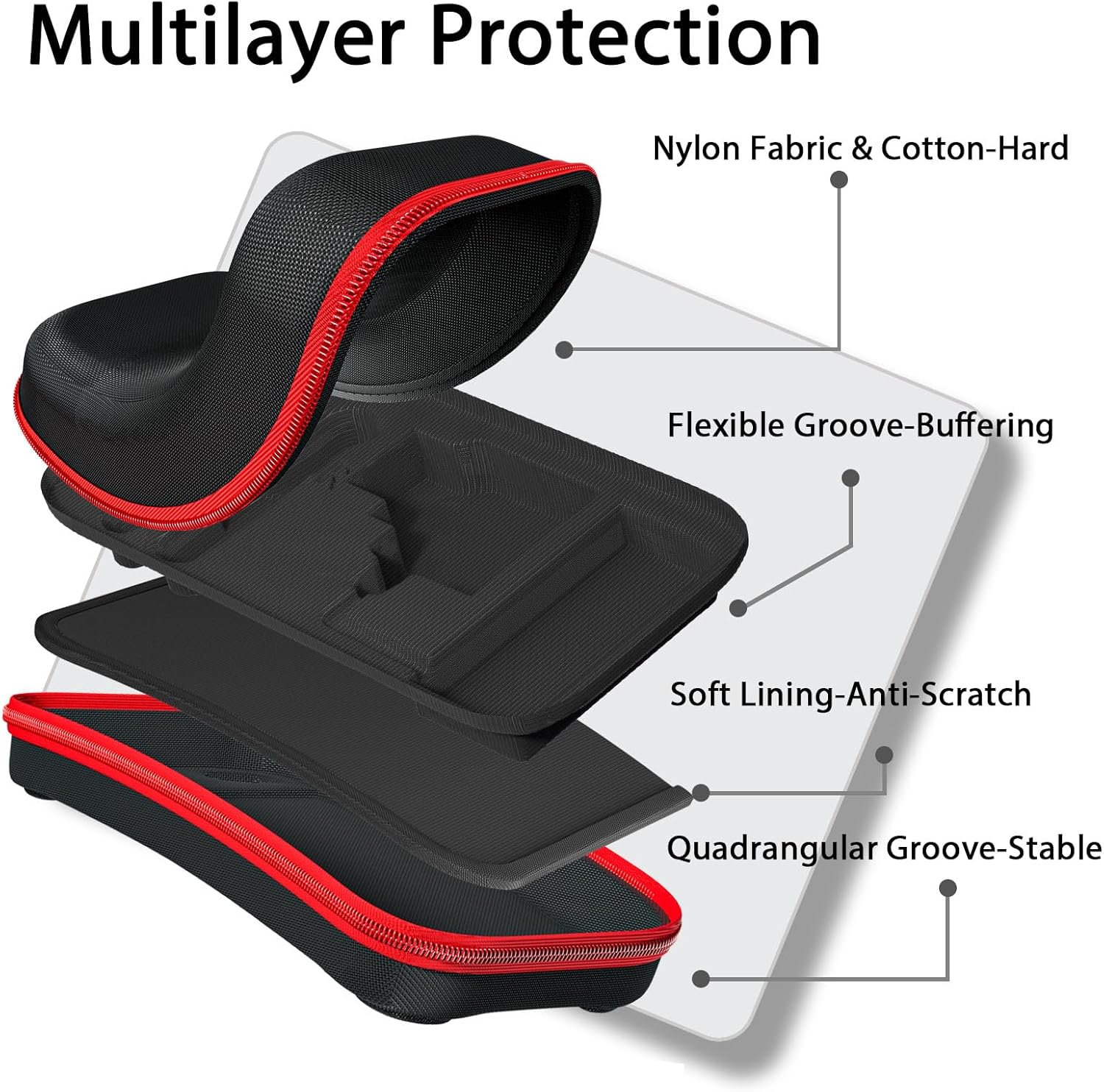 Detalle de Fenolical Switch Carrying Case for Nintendo Switch / Switch OLED