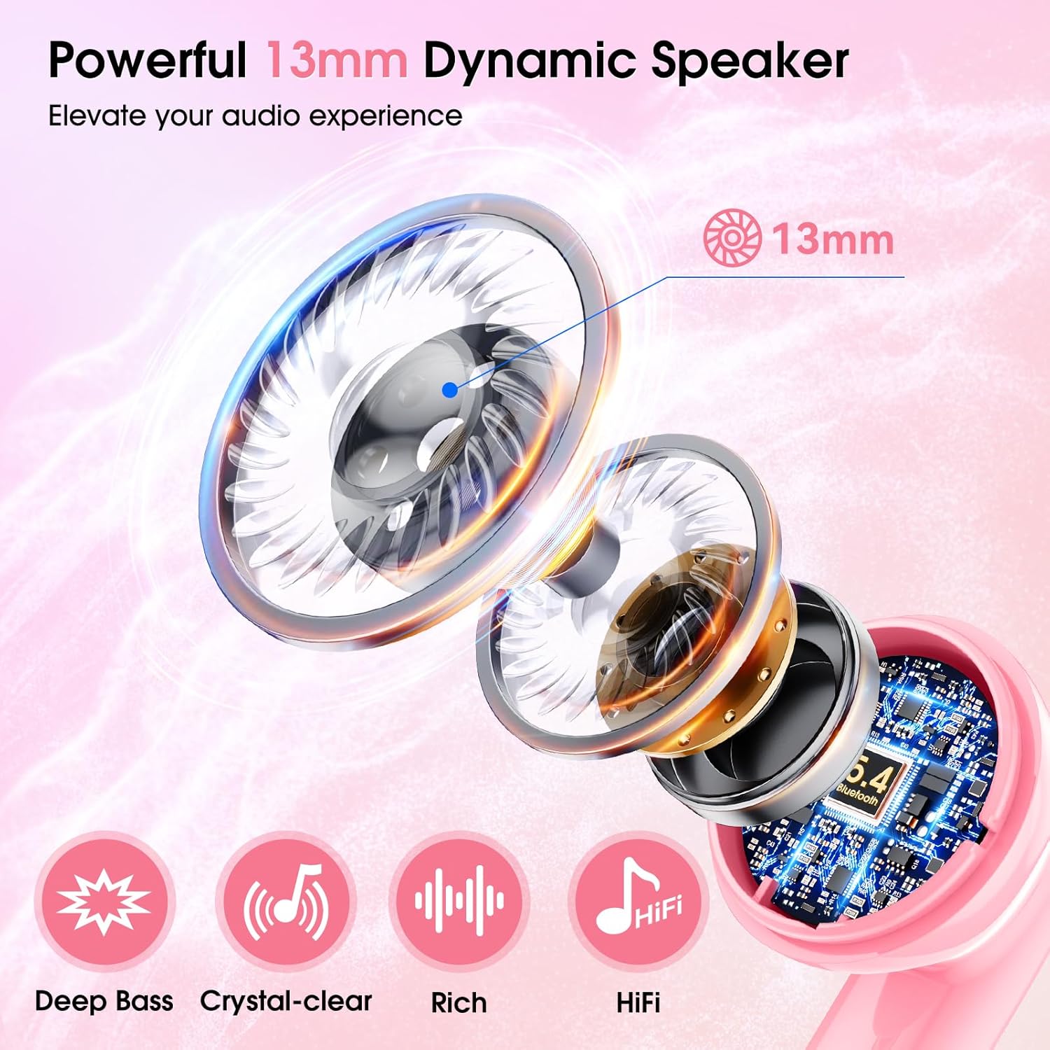 Thumbnail 1 de EXZHIG Bluetooth Kopfhörer 5.4 mit 10 m