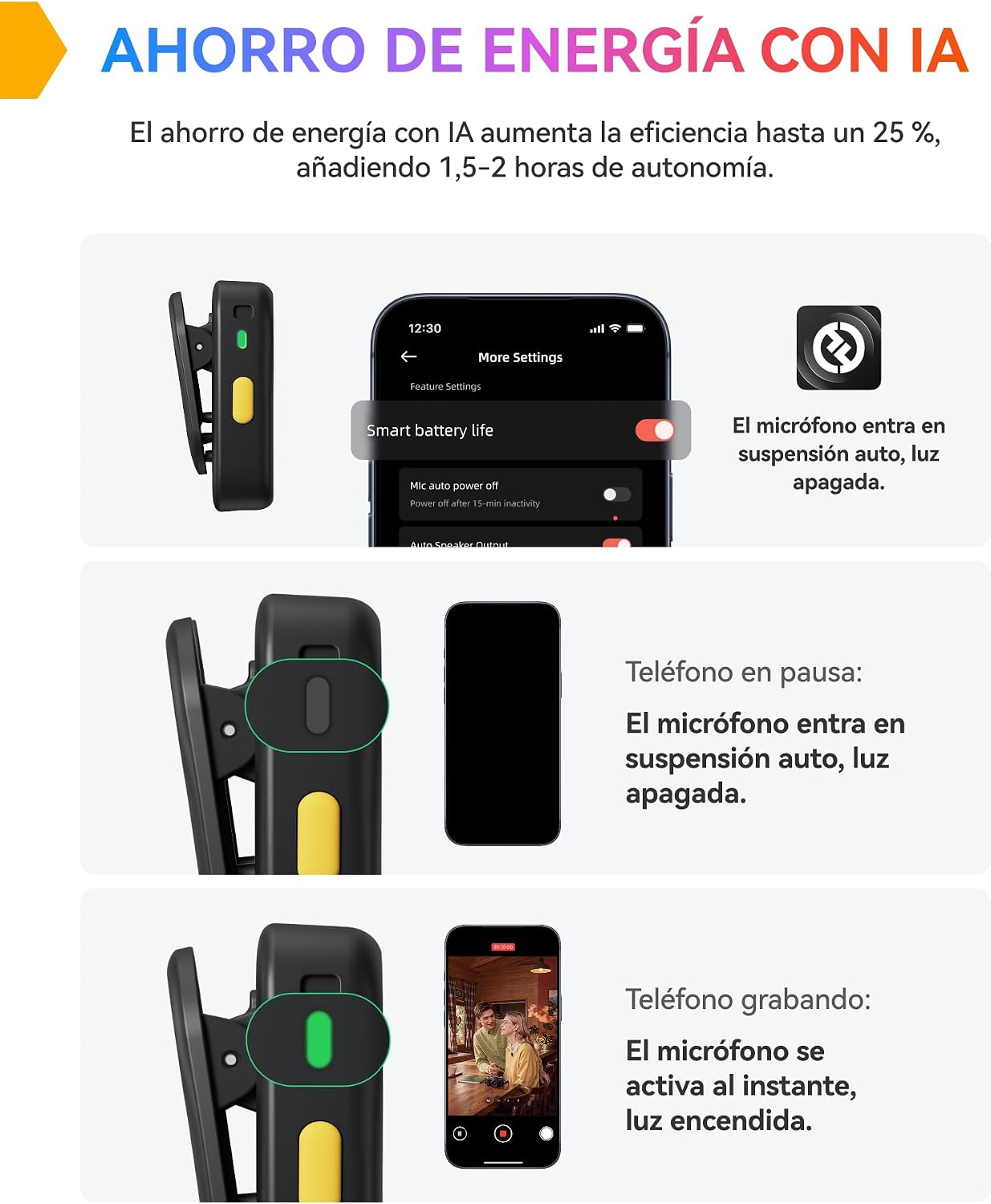 Thumbnail 6 de Hollyland Lark A1 Mini Duo: micrófono inalámbrico de estudio para iPhone 15/16 y Android (2 TX + USB-C RX)