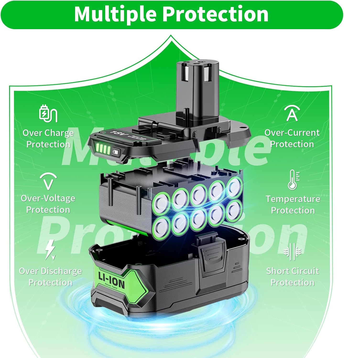 Detalle de Uionvot 18V 5500mAh 2 Pack Ryobi battery