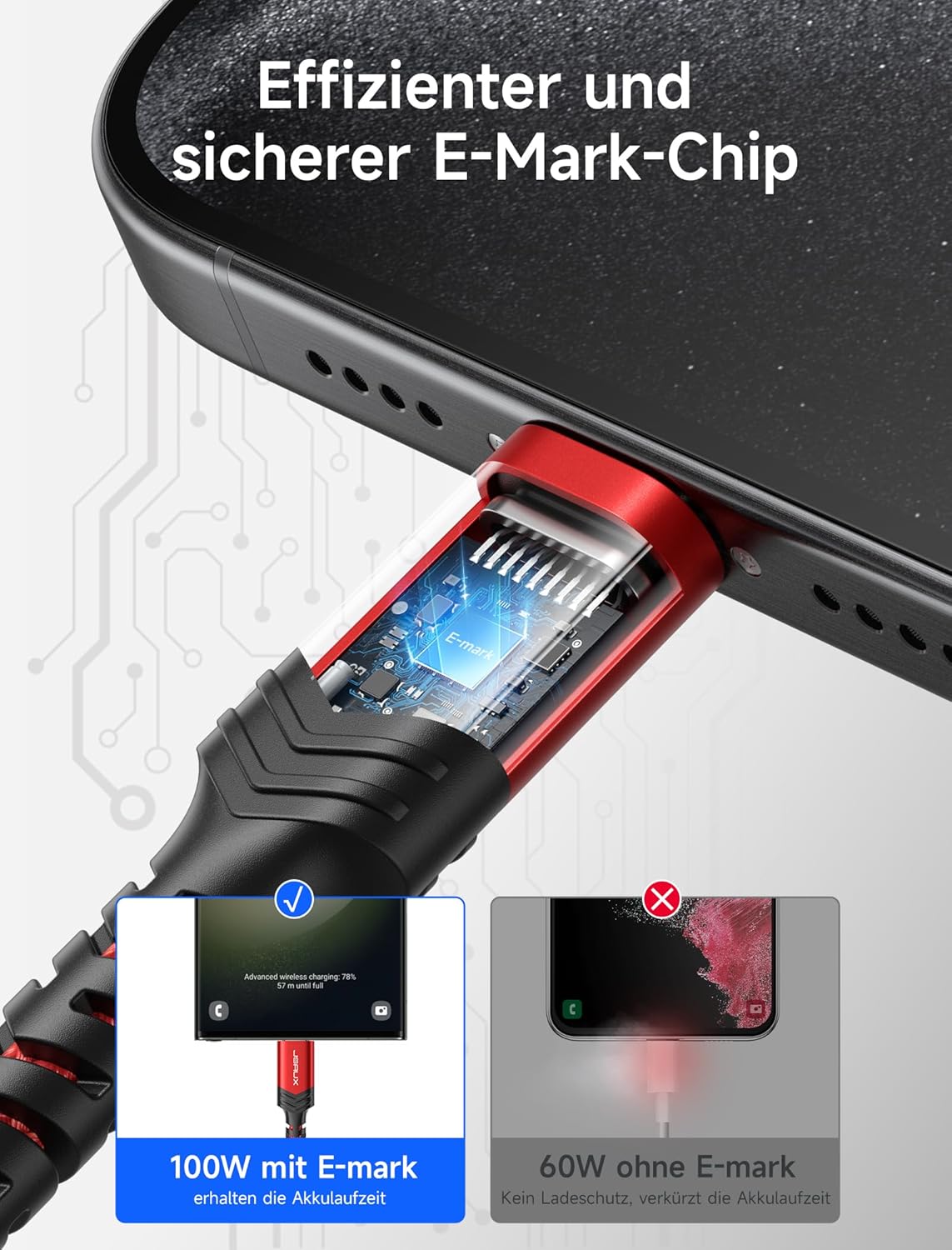 Thumbnail 5 de JSAUX USB C Kabel 100W 2er Pack