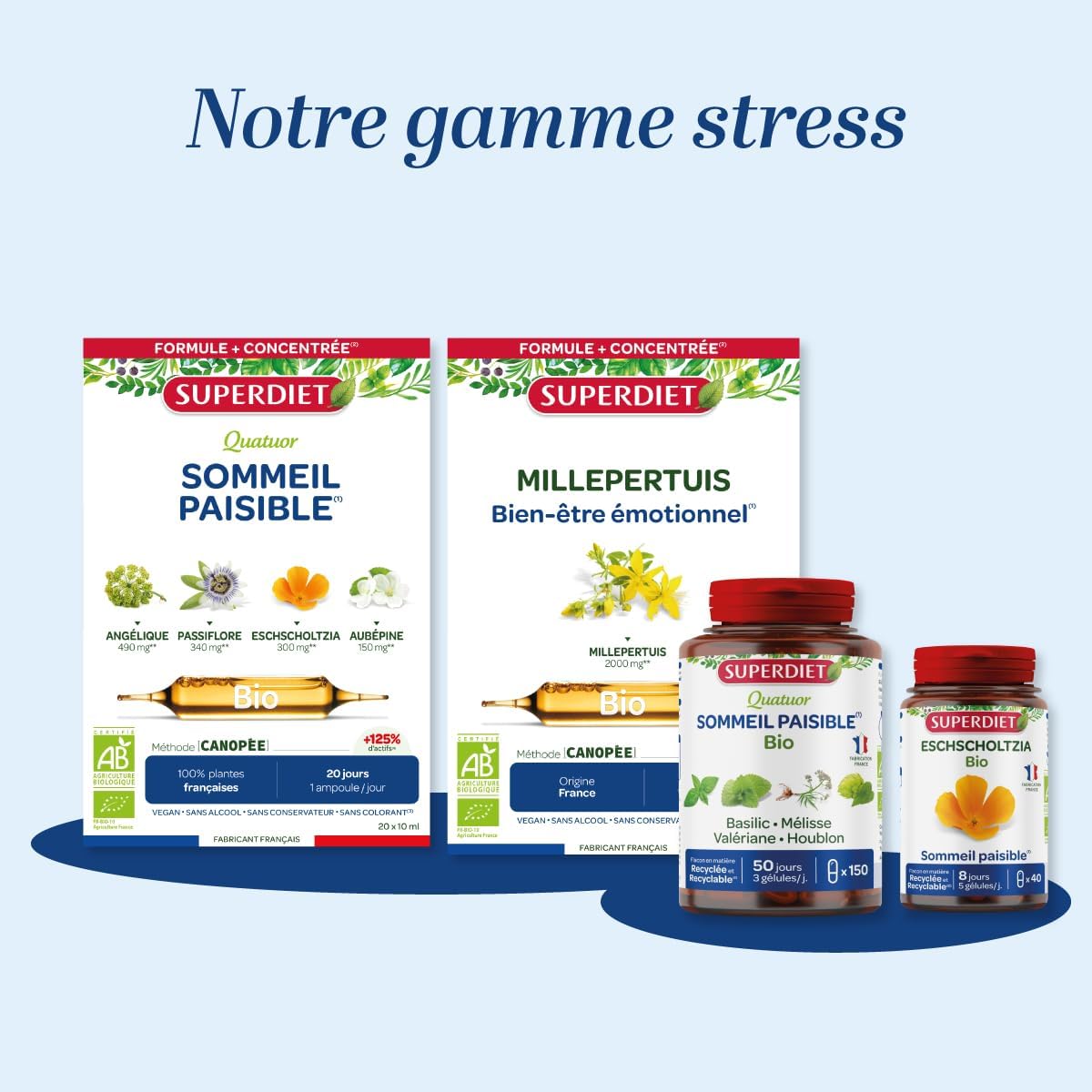 Detalle de Super Diet Millepertuis BIO 20x15 ml