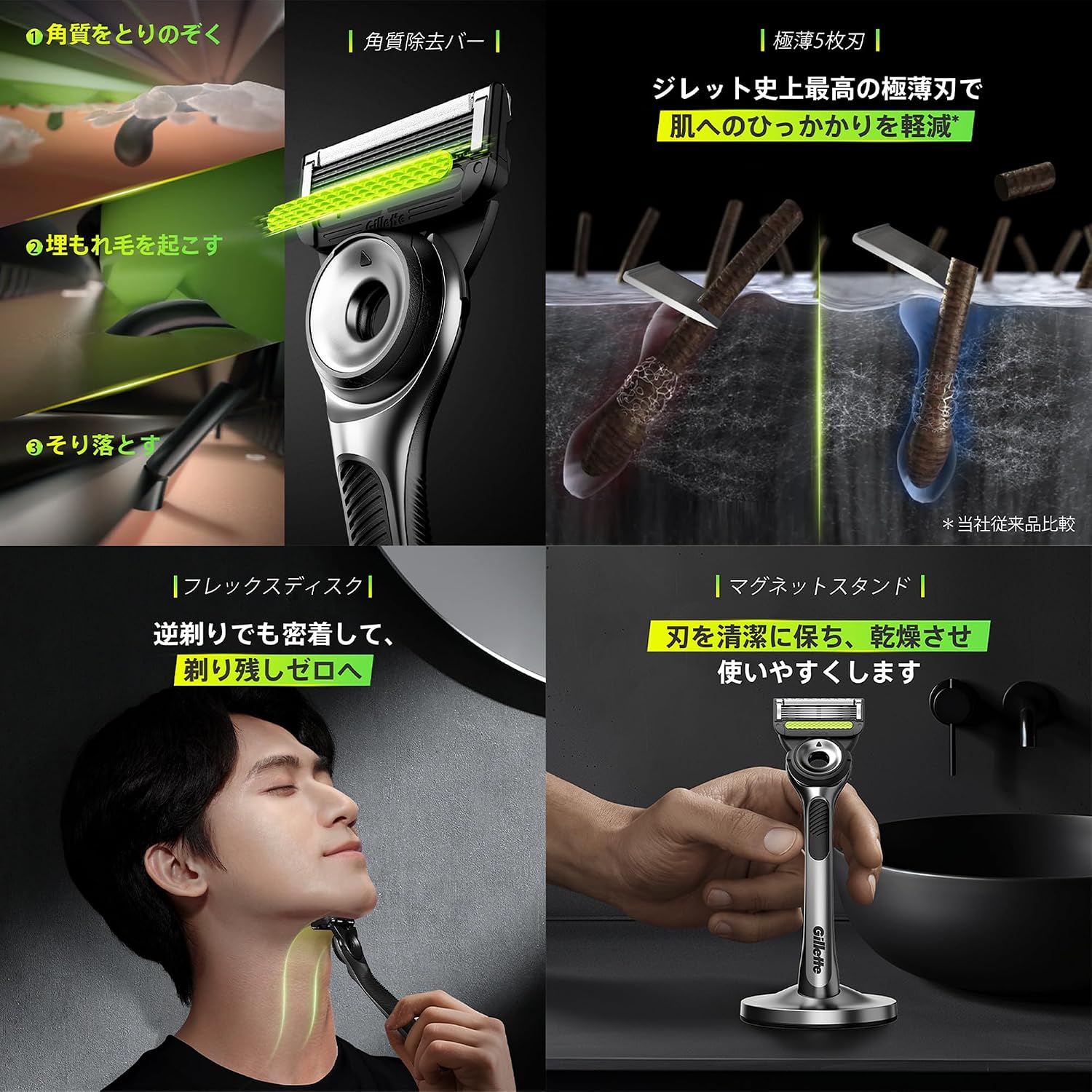 Detalle de Gillette Labs メンズカミソリ 角質除去バー搭載、替刃4個・スタンド付き