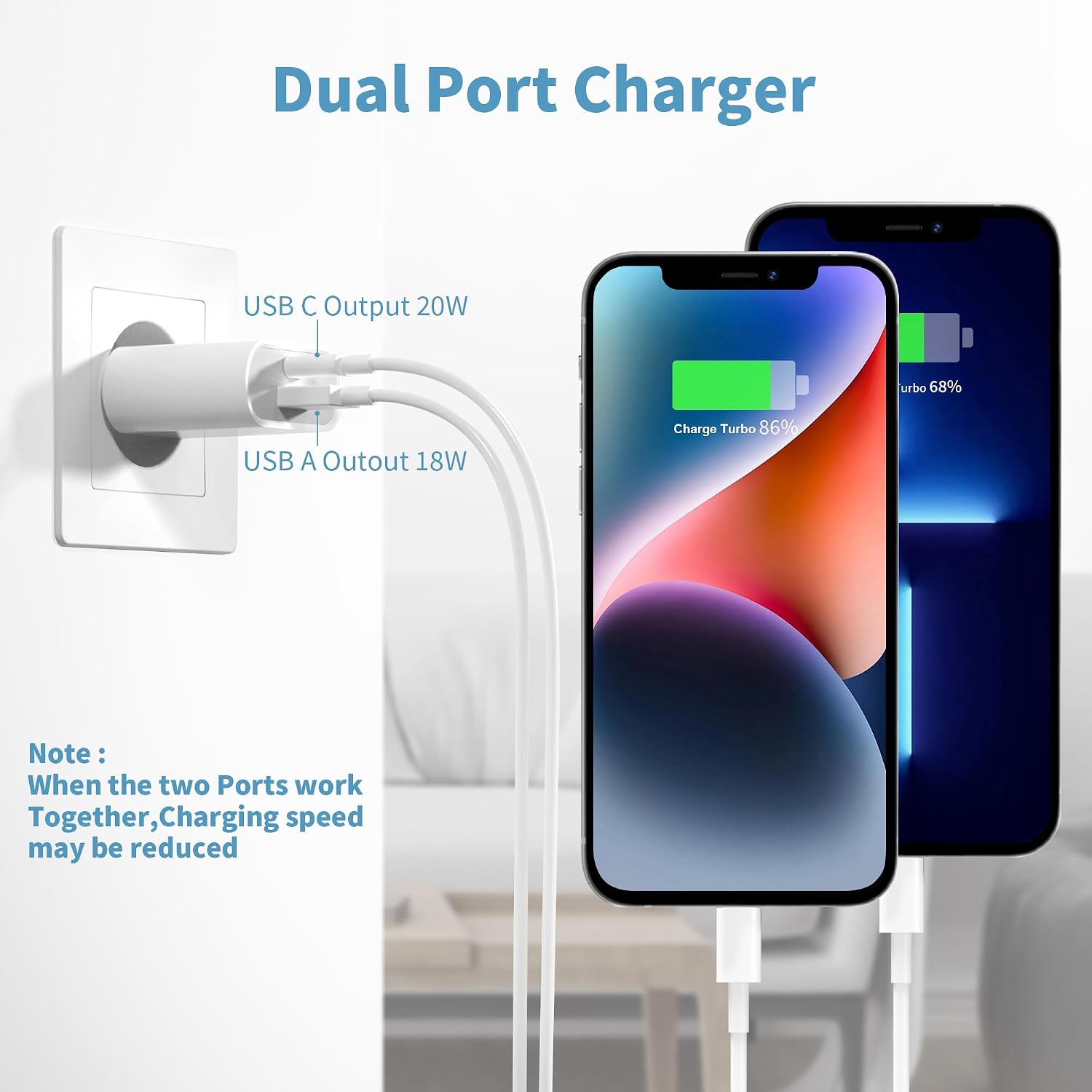 Thumbnail 4 de Piarhlie Cargador 20W USB C rápido