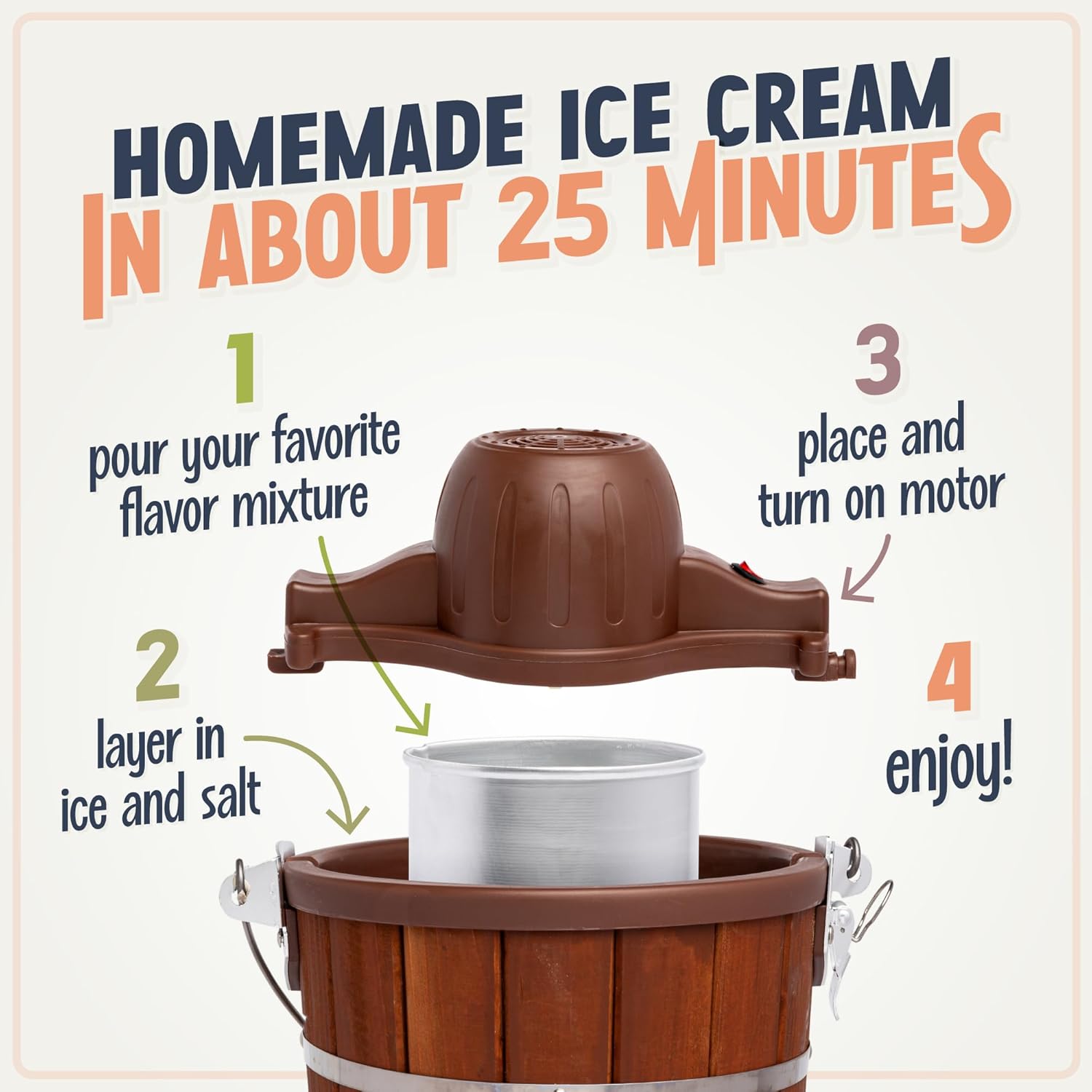 Detalle de Nostalgia Electric Ice Cream Maker with 6 Qt Capacity (Dark Wood)