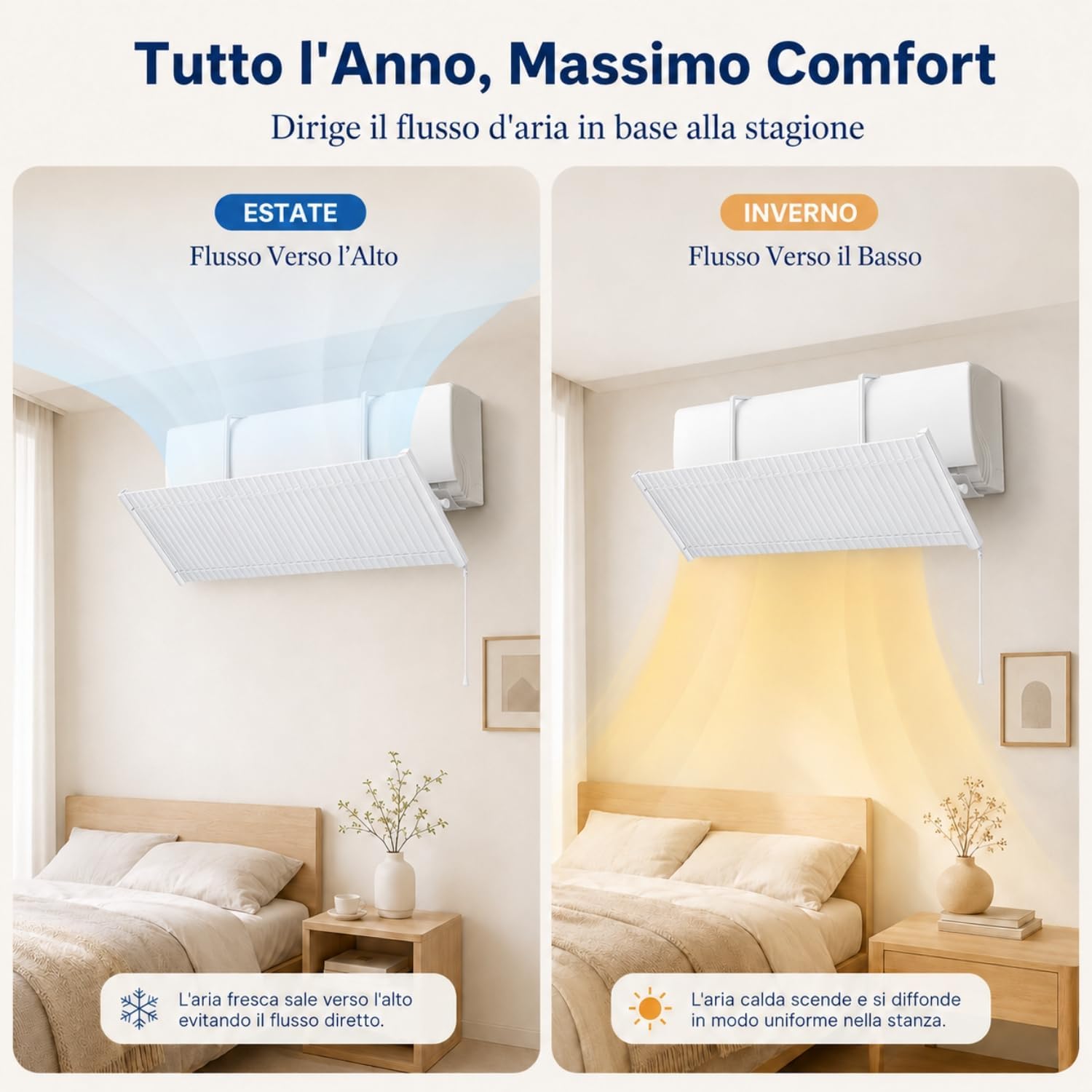 Thumbnail 2 de Deflettore Deviatore Aria Condizionata Chochoyah per Split a Parete 70–100 cm