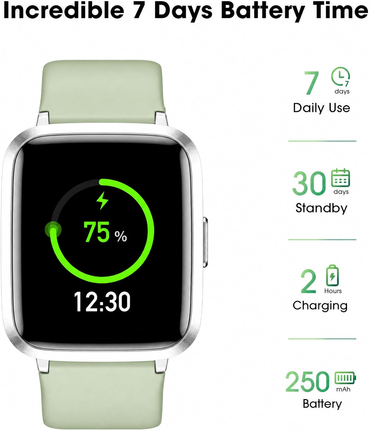 Thumbnail 5 de LIVIKEY EW1 Fitness Tracker Watch with Heart Rate, 1.3-Inch Screen and IP68