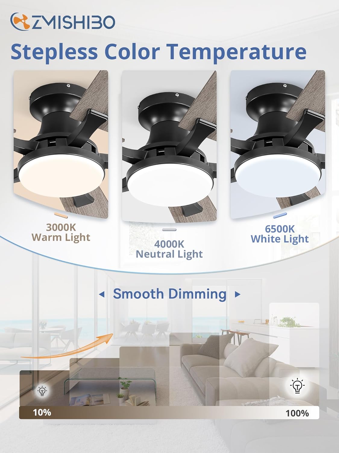 Detalle de ZMISHIBO 52 Inch Ceiling Fan with Light