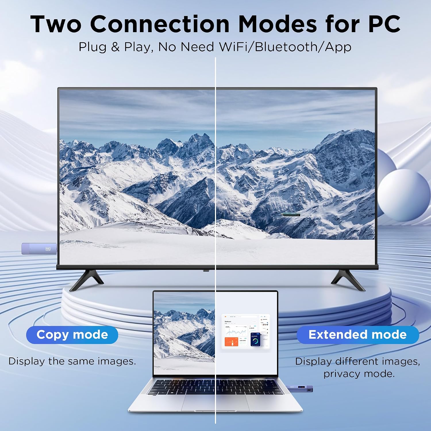 Detalle 2 de Wireless HDMI Transmitter and Receiver 5G