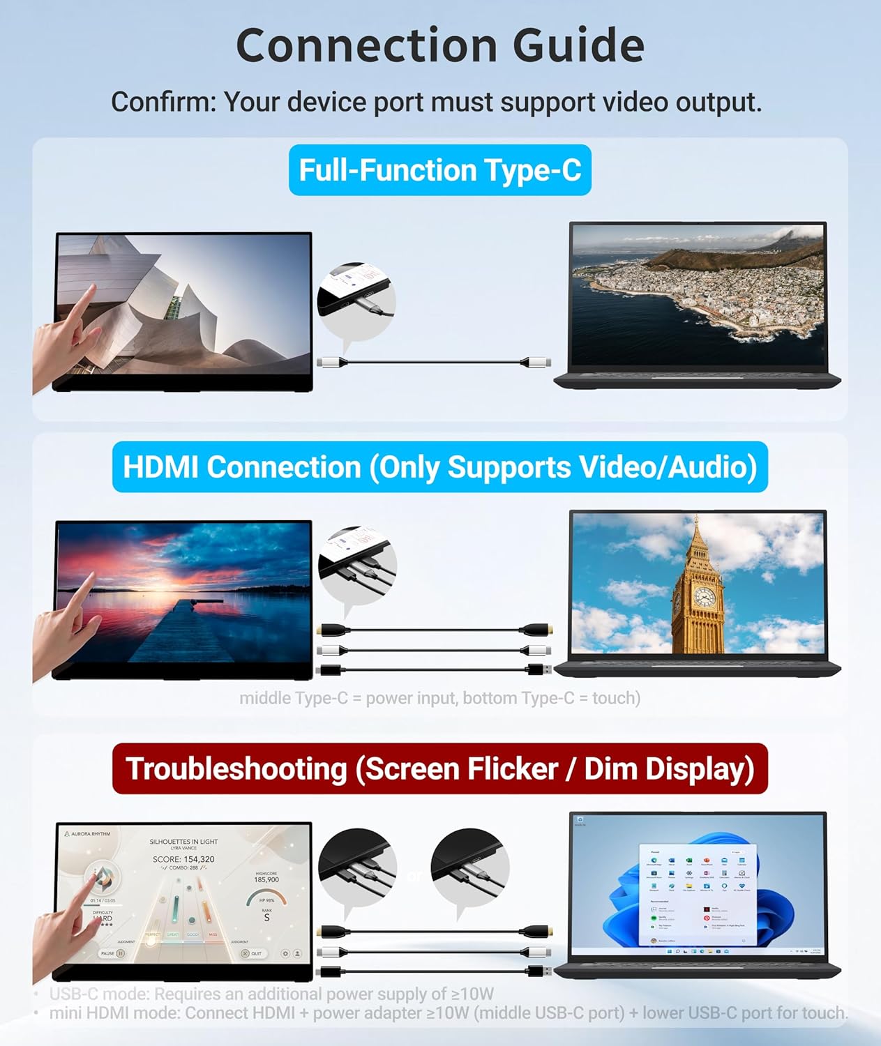 Detalle de Ingnok 15.6-inch Portable Touchscreen Monitor with USB-C/HDMI and 360° Kickstand