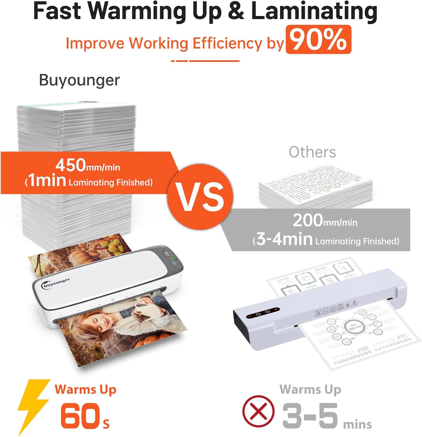 Thumbnail 1 de Buyounger Plastifieuse 60 s 📎