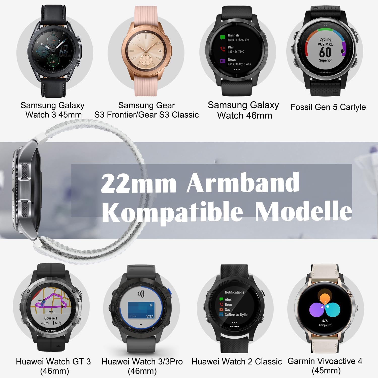 Detalle de Vodtian 22mm Nylon Armband – Kompatibel mit Galaxy Watch 3 45mm/46mm, Gear S3, Garmin Vivoactive 4 und mehr