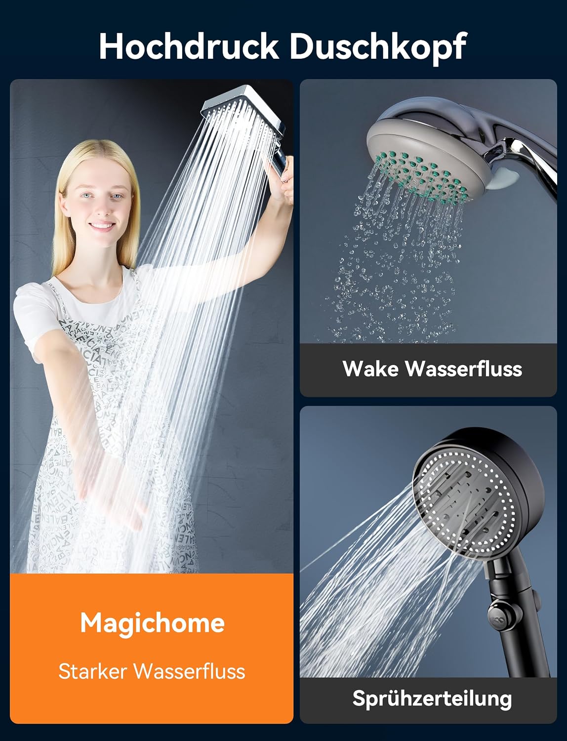 Detalle 2 de Magichome Duschkopf Hochdruck 6 Strahlarten
