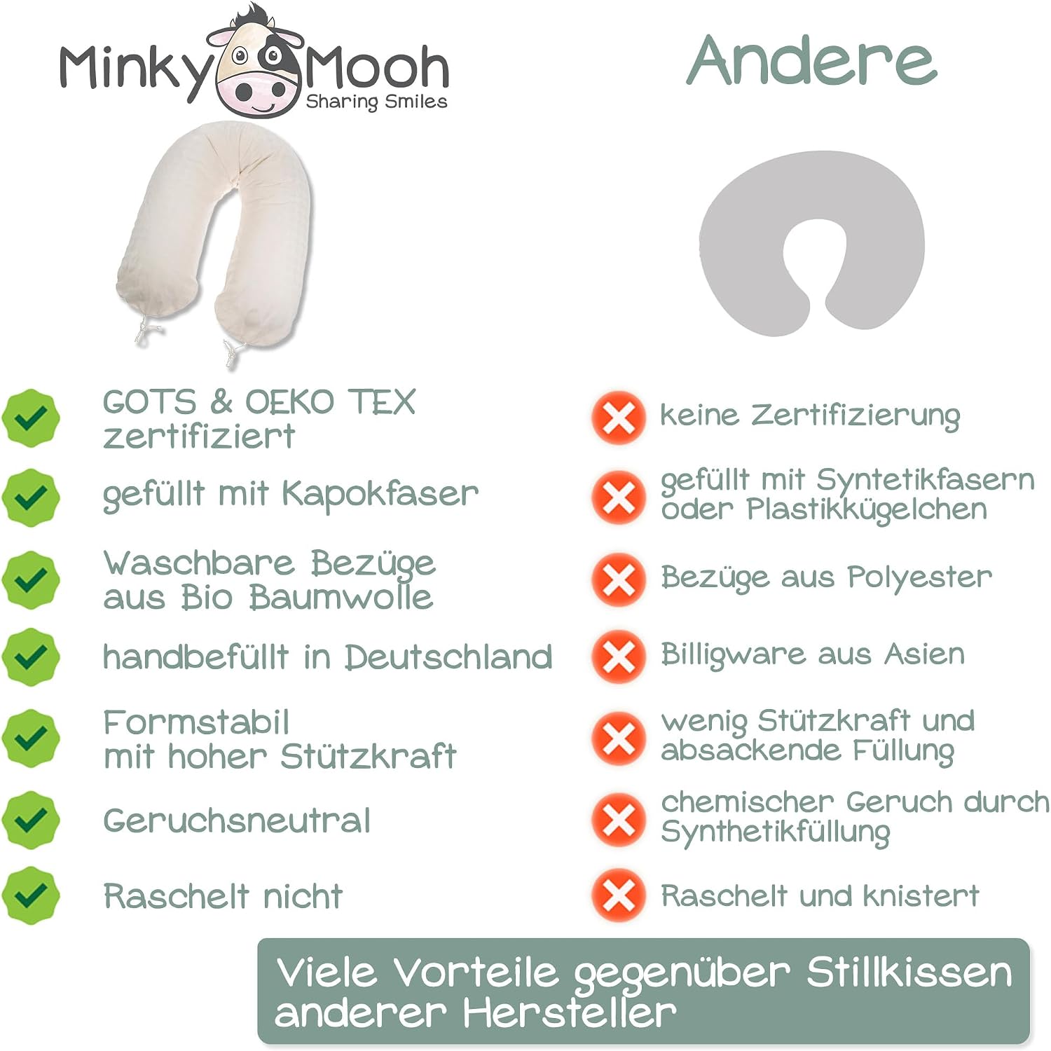 Thumbnail 6 de Minky Mooh® Stillkissen XXL Bio Baumwolle – Kapok-Füllung, 190x30 cm, creme