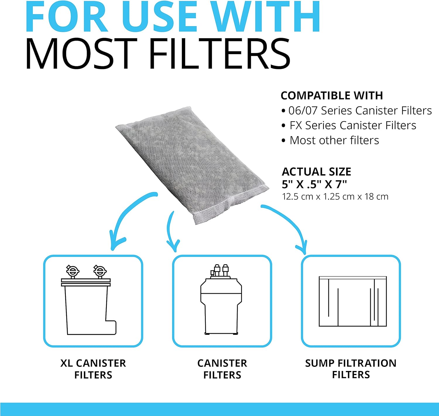 Detalle 2 de Fluval Média de filtration ZéoCarb (3 x 150 g) pour eau plus claire
