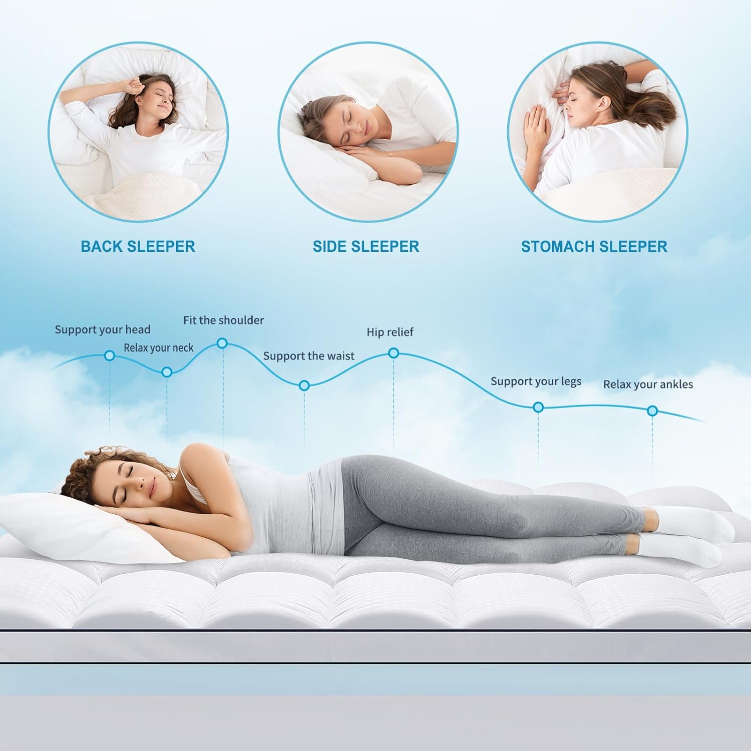 Thumbnail 2 de MASVIS Queen Size Dual Layer 4 Inch Memory Foam Mattress Topper (Cooling Gel + Pillow Top) – Medium Support