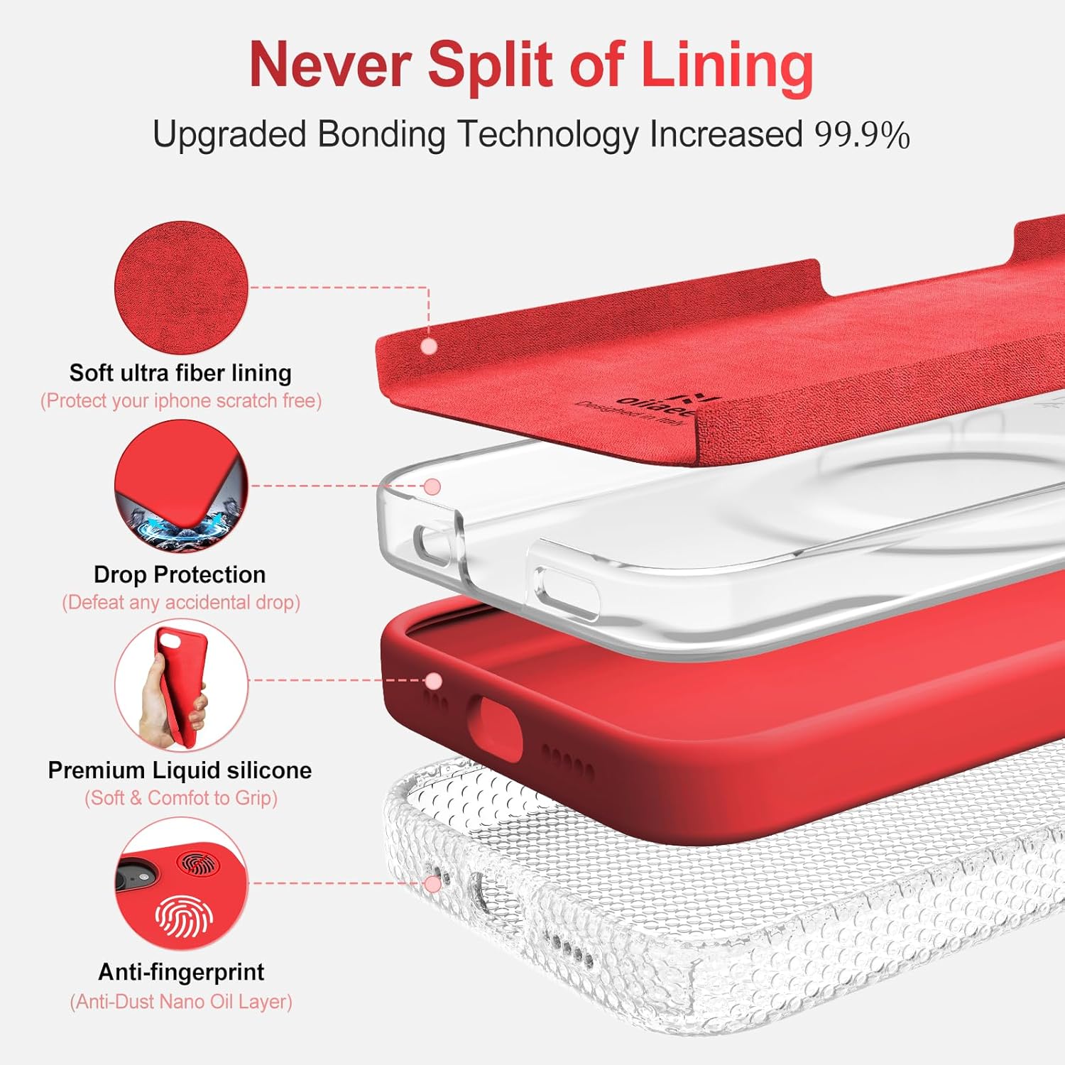 Detalle de OIIAEE Liquid Silicone Case for iPhone 16e (2025) 6.1in – Red