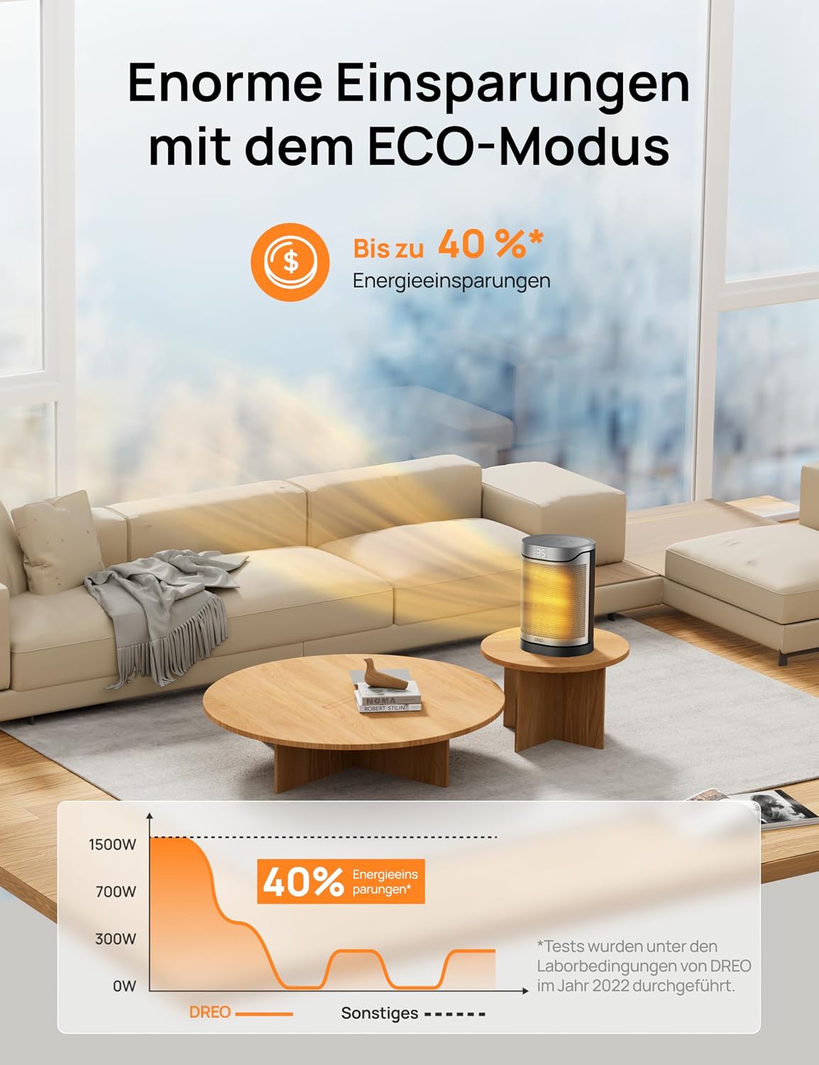 Detalle 2 de DREO Keramikheizung 318 1500 W