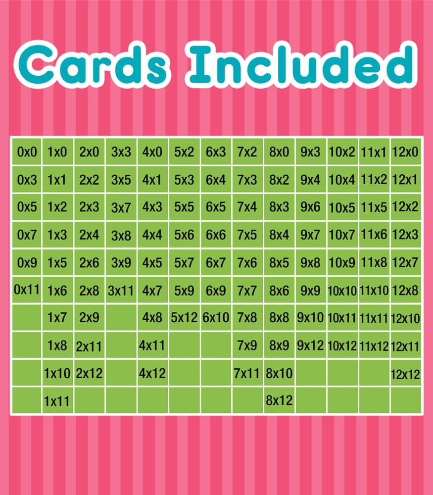 Thumbnail 6 de Carson Dellosa Fractions, Multiplication & Division Flash Cards — 3-Pack for 3rd Grade Math Practice