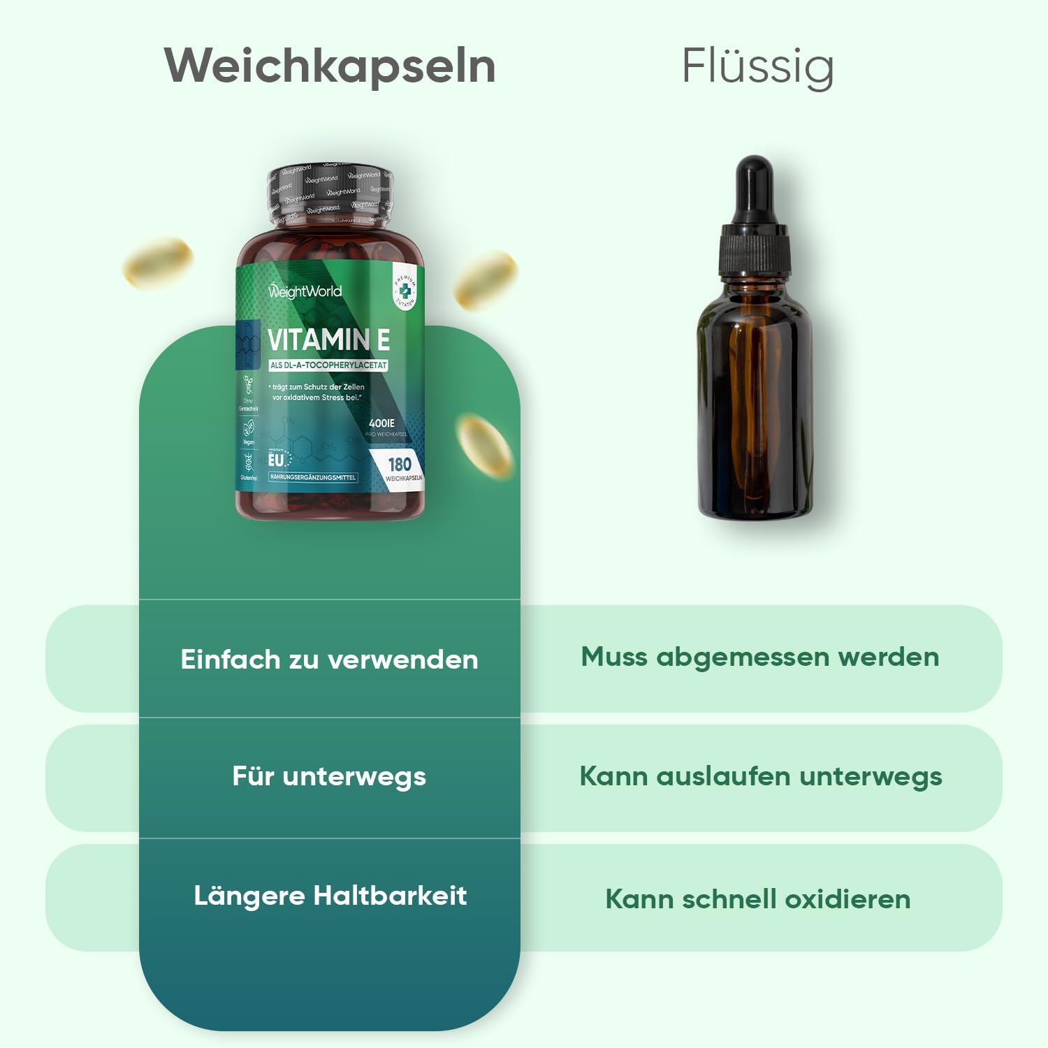 Thumbnail 6 de WeightWorld Vitamin E 400 IE 180 Kapseln 💊