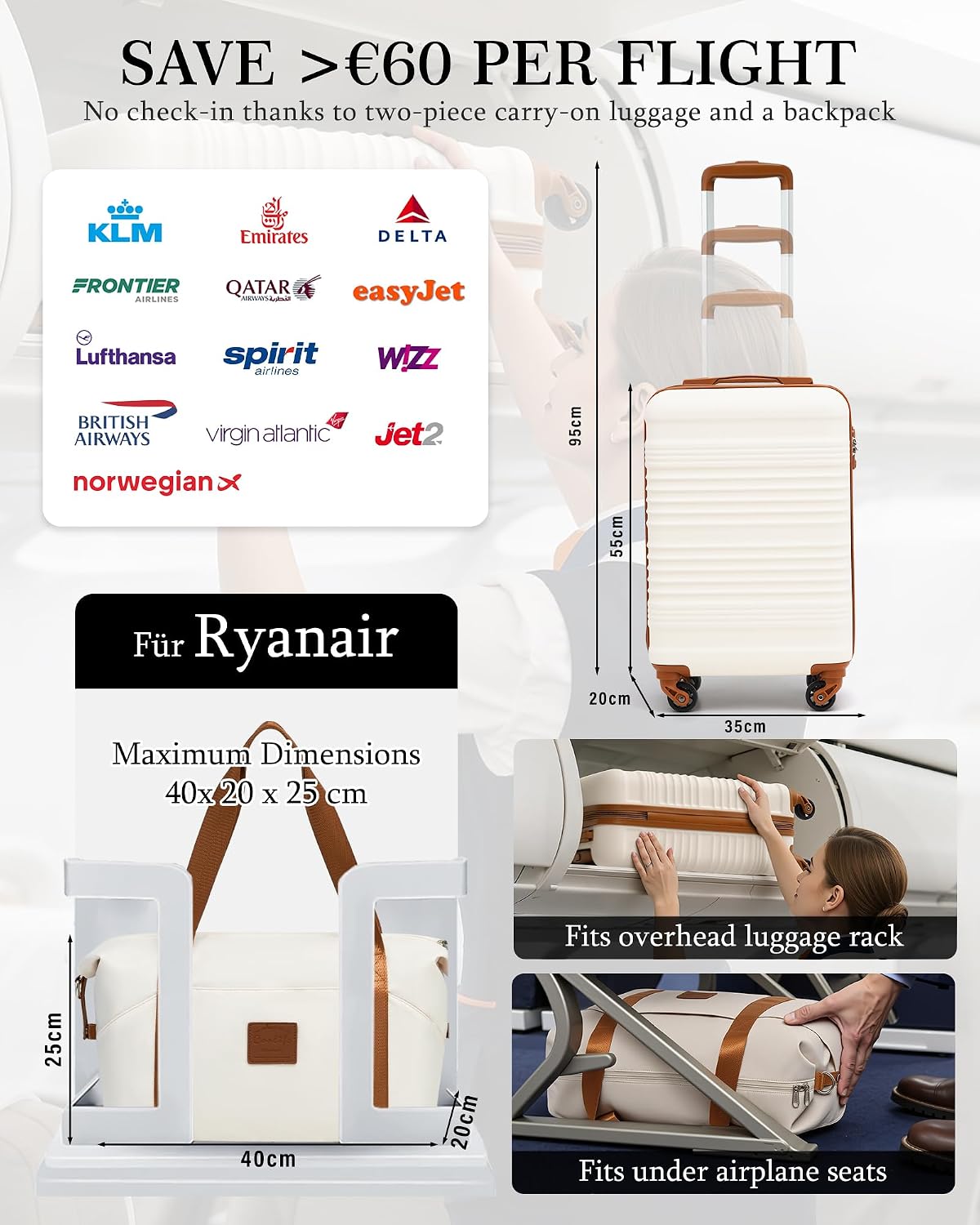 Detalle de COOLIFE 55×35×20 Cabin Suitcase + 40x25×20cm Ryanair Cabin Bag EasyJet Set