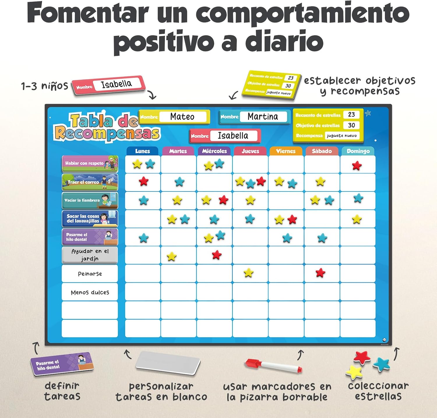 Detalle 2 de Smart Panda Tabla de Recompensas 380 imanes