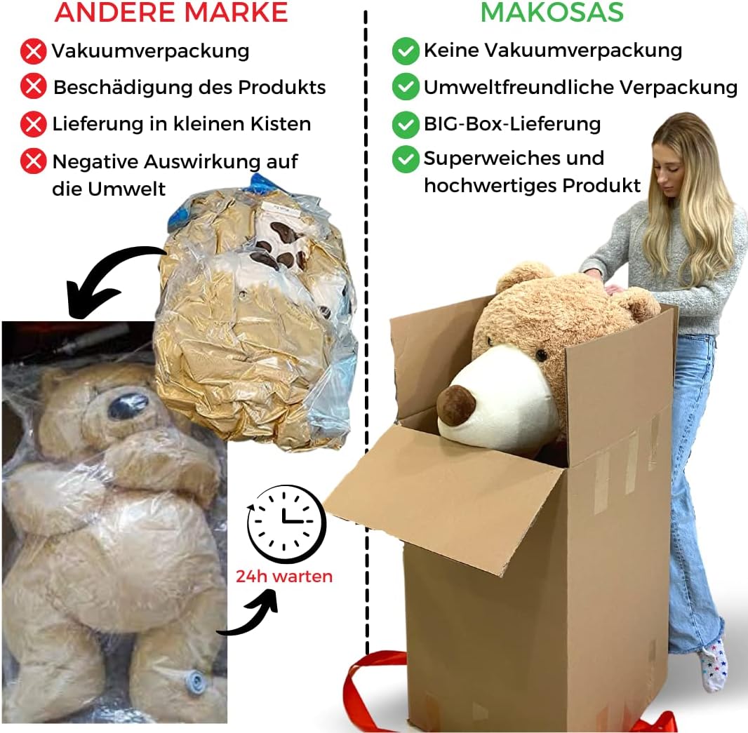 Detalle 1 de MAKOSAS MKS XXL Teddybär 260 cm