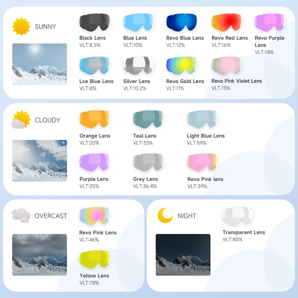 Thumbnail 6 de Findway Skibrille OTG mit UV-Schutz