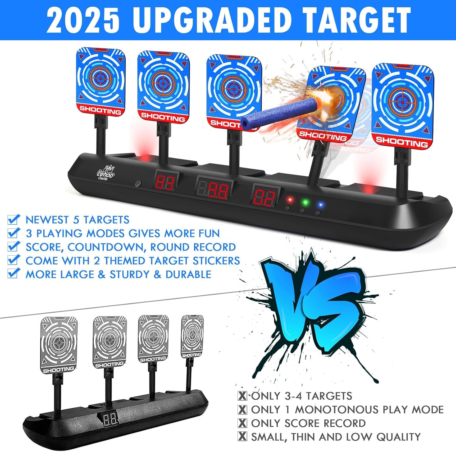 Detalle de Lehoo Castle Electronic Nerf Target: 5-Target Digital Scoring Arena for Nerf Blasters