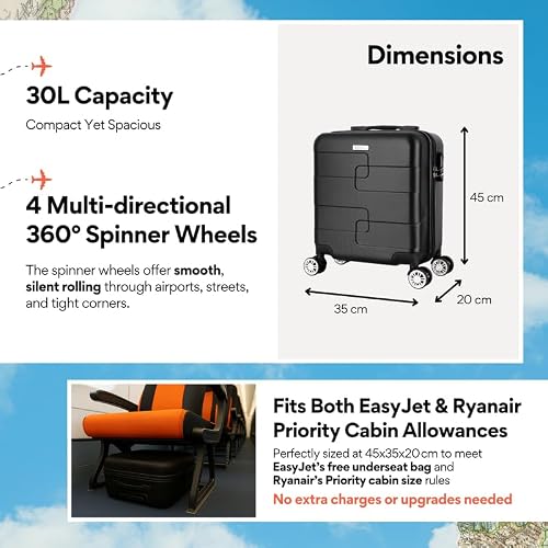 Detalle 2 de WORLD EXPLORER Cabin Suitcase ABS Hard Shell – 30L Underseat, 360° Spinner Wheels, 3‑digit Lock, 45x35x20 CM