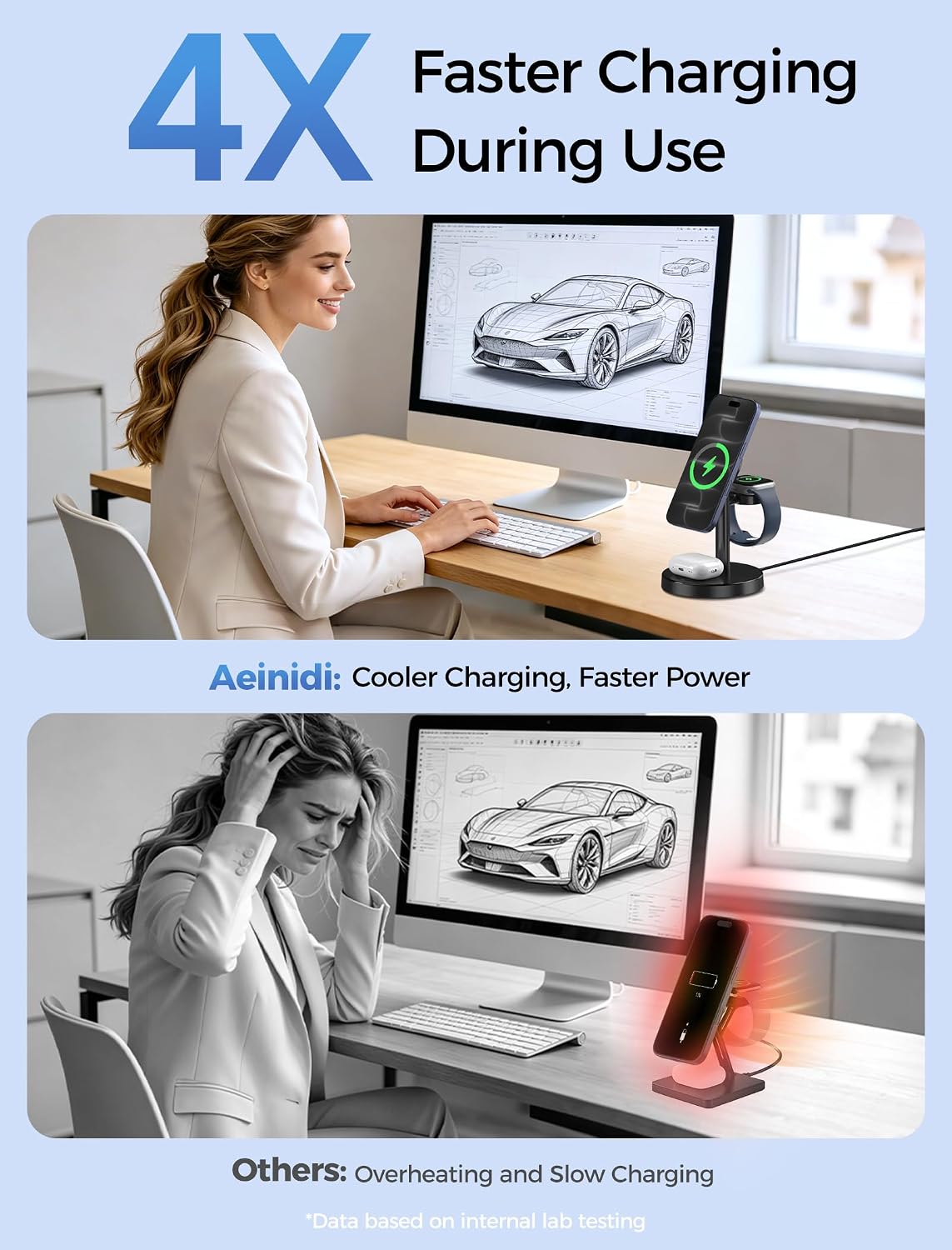 Detalle de Aeinidi 3-in-1 wireless charging station 15W