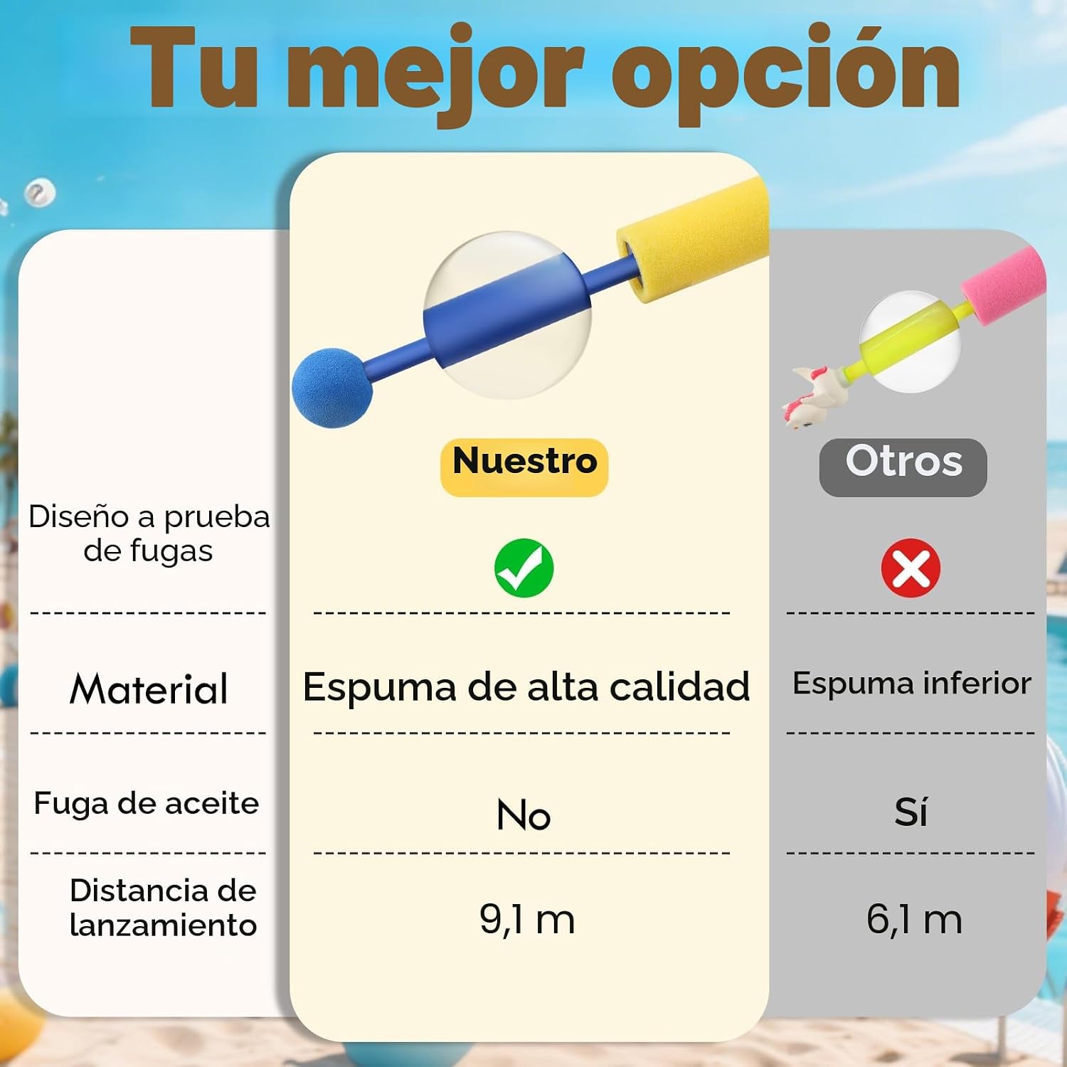 Thumbnail 3 de Lehoo Castle Pistola de Agua 16PCS: Pistolas de Espuma EVA con Alcance de 9,1 m para Playa y Piscina