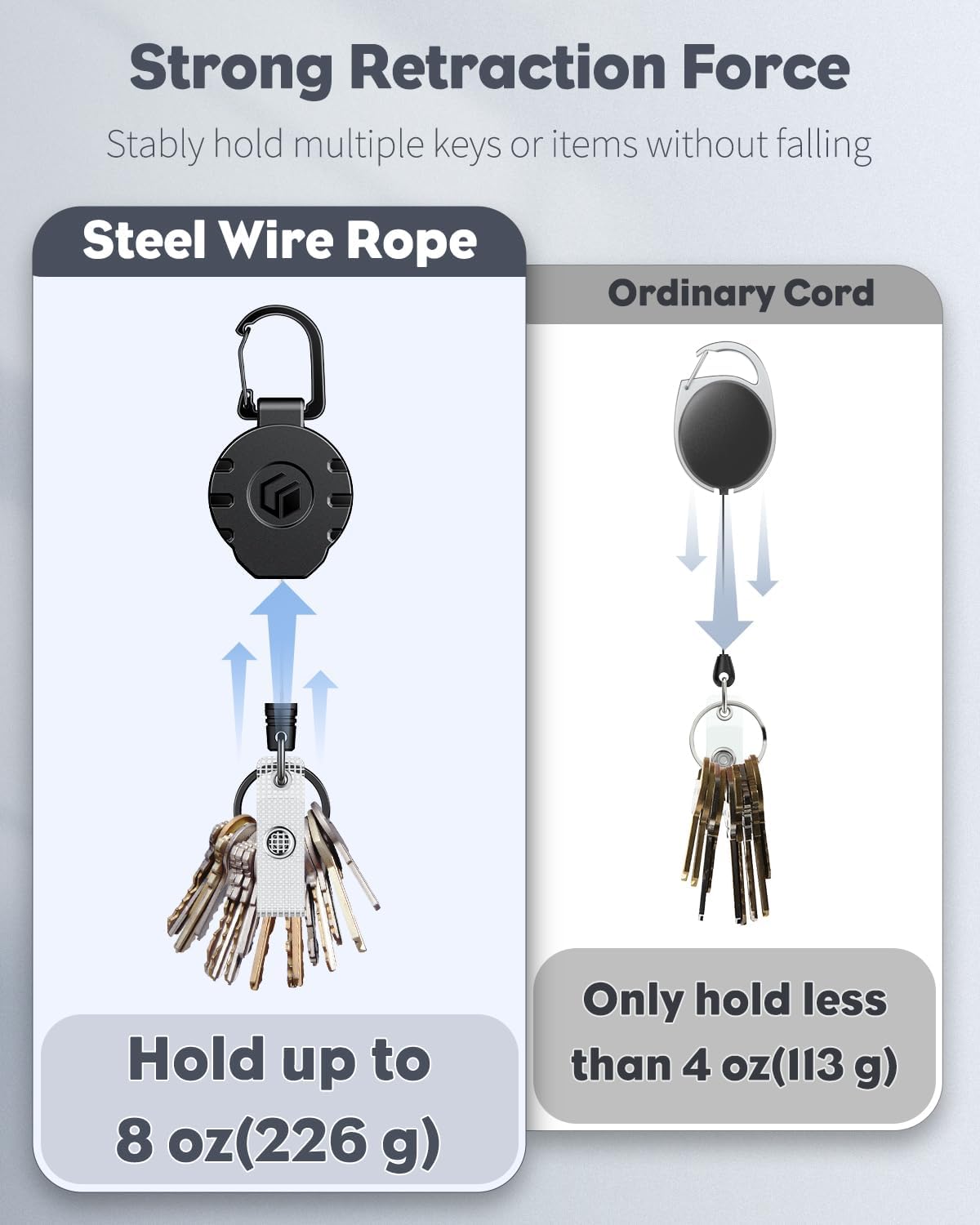 Thumbnail 1 de Uniclife Retractable Keychain Badge Reel Heavy Duty (up to 226 g), 80 cm steel wire rope