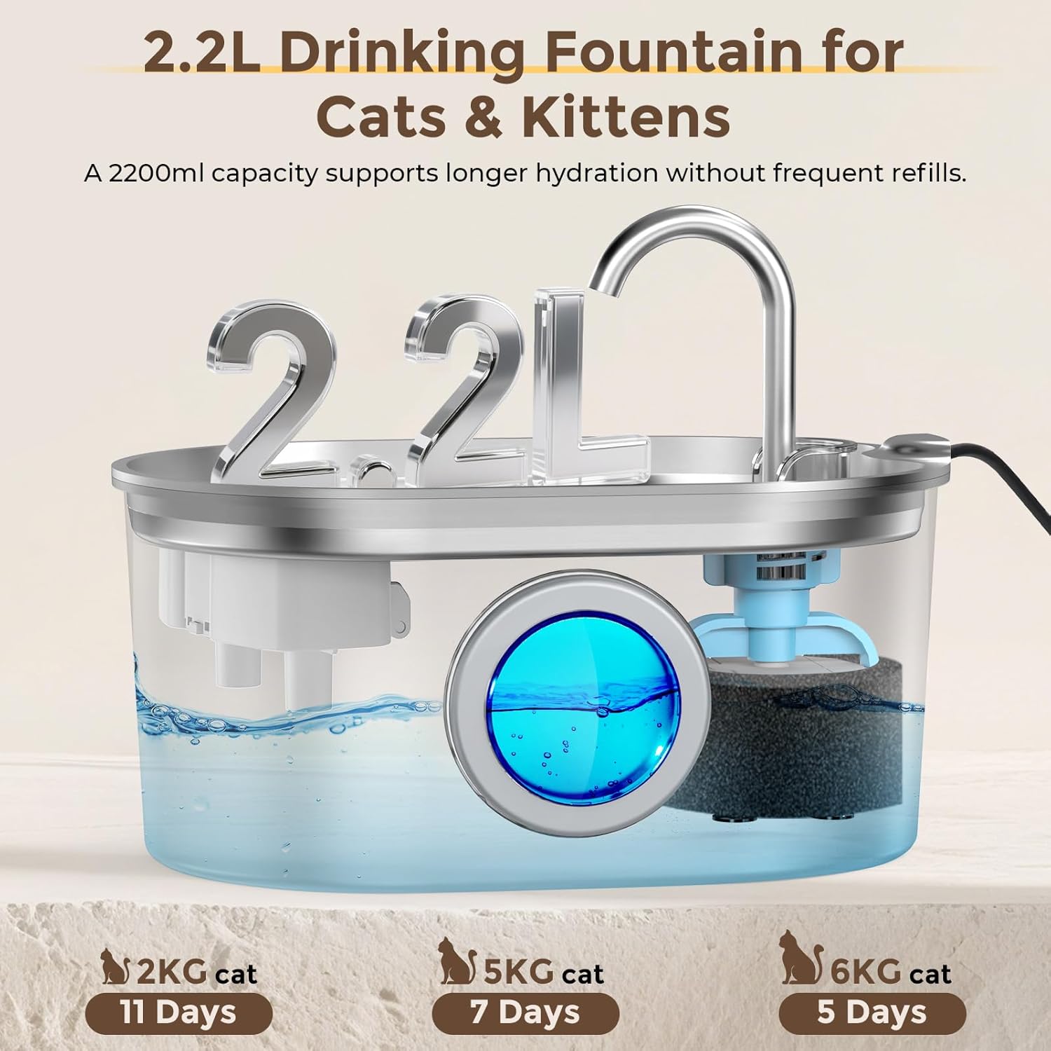 Thumbnail 3 de Invengo MeowFlow B30 2.2L stainless steel cat water fountain with visible water window