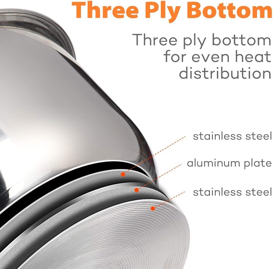 Detalle de Goldlion 6.5-Quart Replacement Inner Pot, 304 Stainless Steel for Ninja Foodi