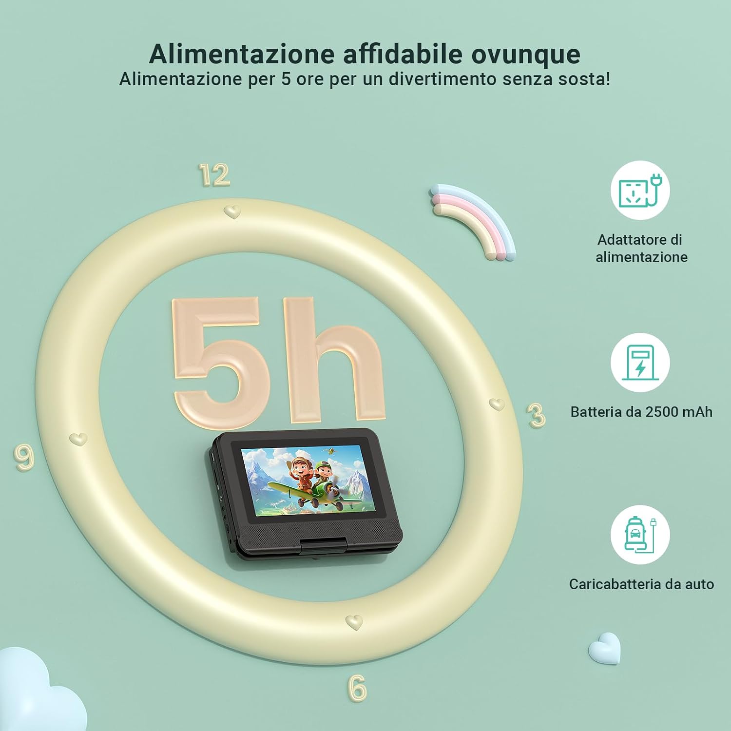 Detalle de Lettore DVD Portatile POFOTO 9,5'' con Schermo HD Ruotabile 270° – 4–6 Ore di Autonomia, Lettore Multiformato