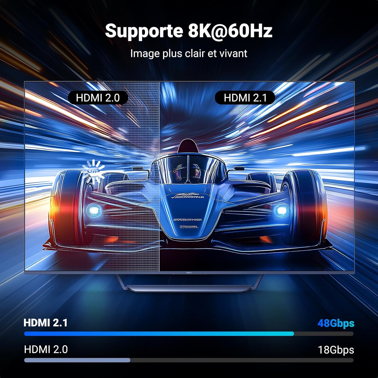 Thumbnail 1 de UGREEN Switch HDMI 2.1 8K 60 Hz (3 entrées / 1 sortie) avec télécommande IR