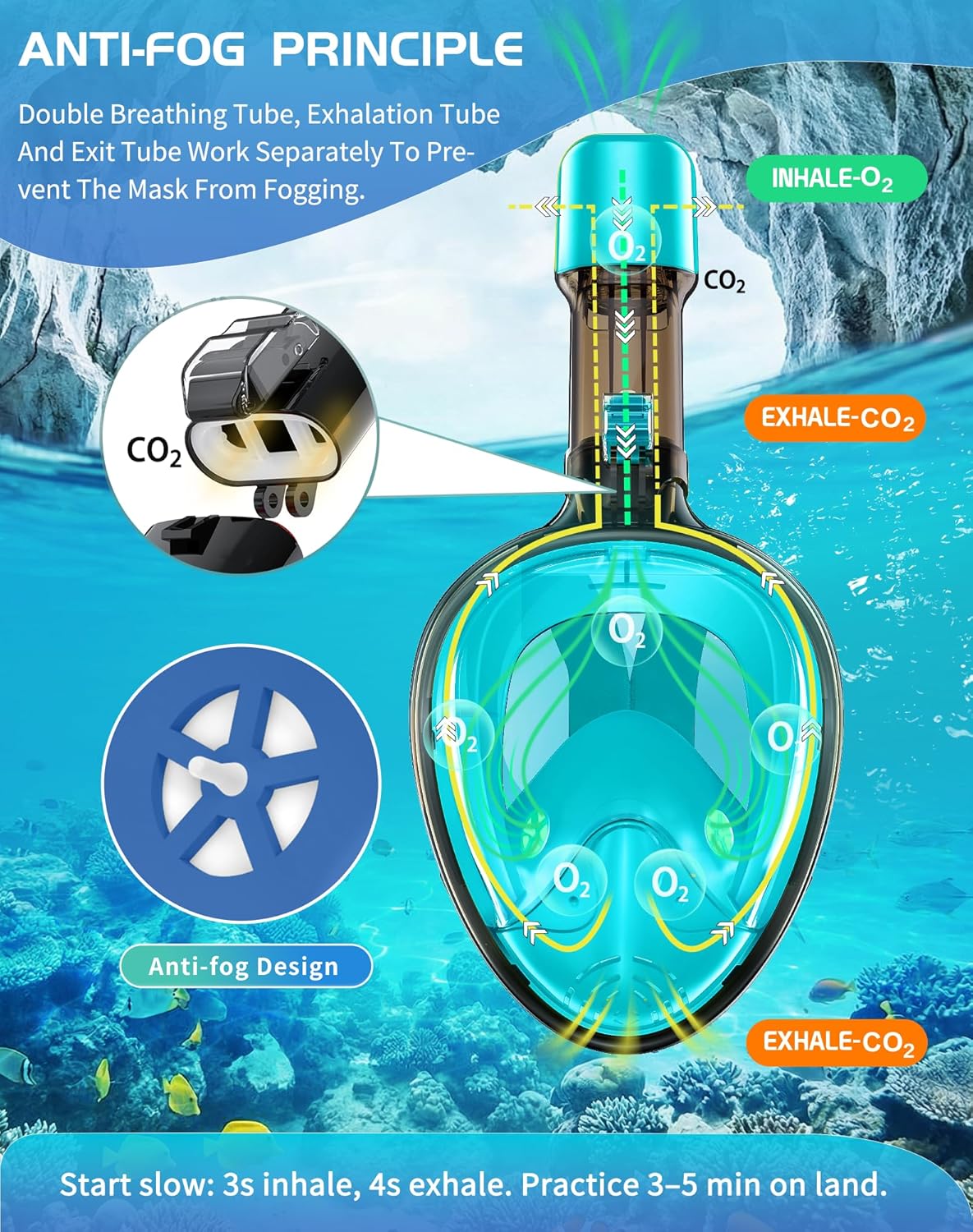 Thumbnail 3 de Greatever Full Face Snorkel Mask with Dry Top System and Detachable Camera Mount