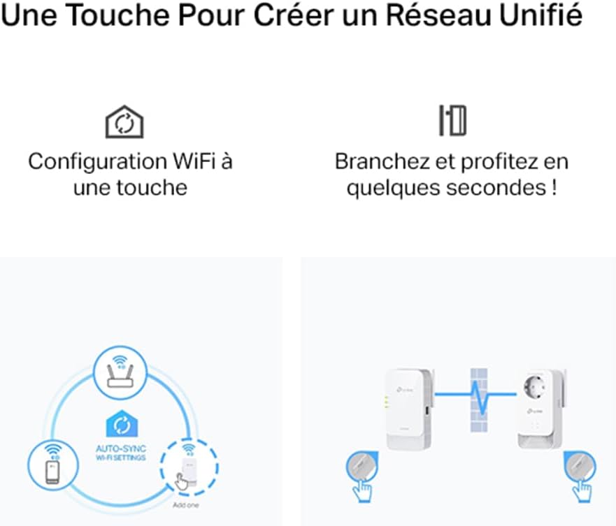 Thumbnail 3 de TP-Link CPL WiFi G.hn2440 (PGW2440 KIT) WiFi 6 AX1800 jusqu’à 1428 Mbps, prise intégrée Type F, compatible OneMesh