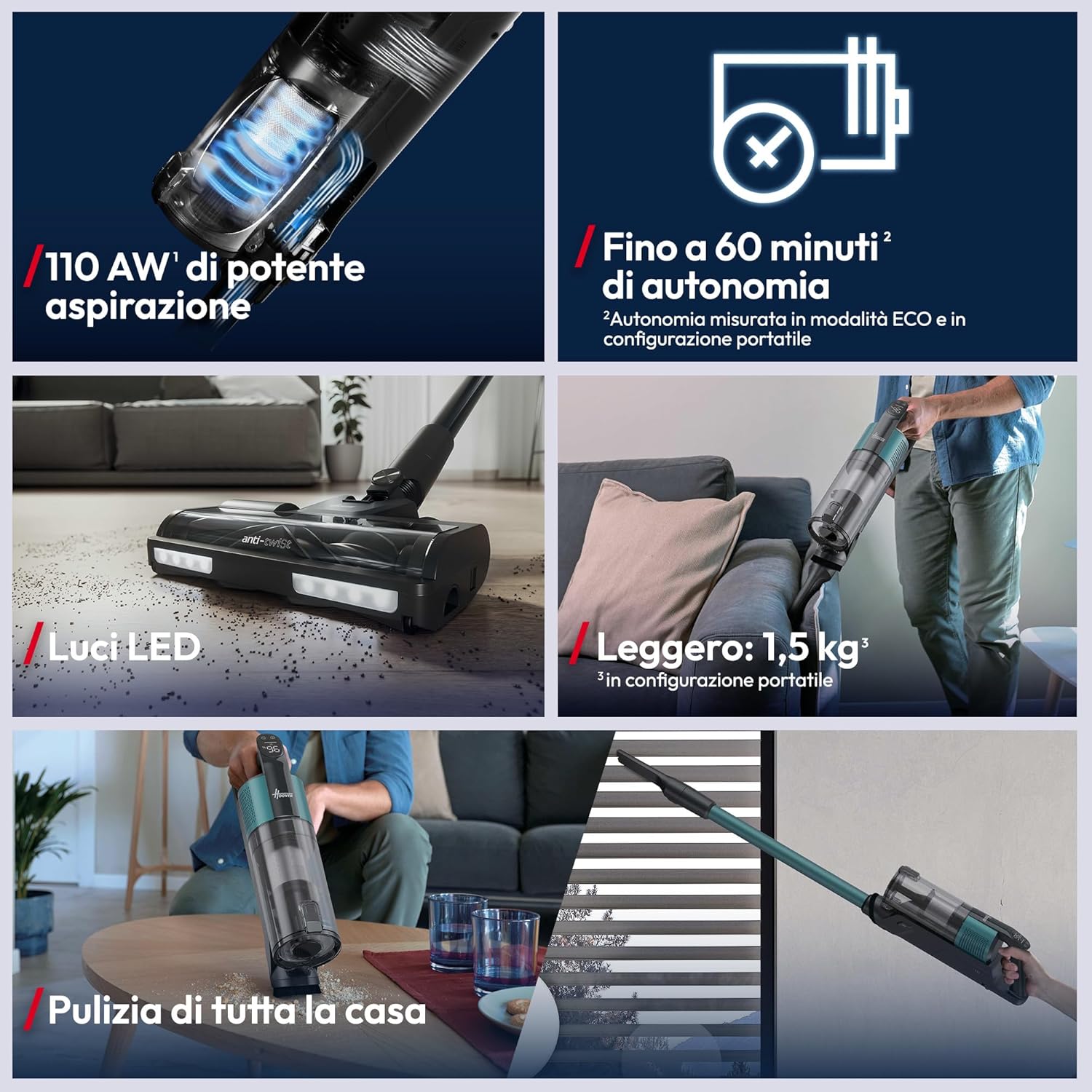 Thumbnail 1 de Hoover HF3 CORE Aspirapolvere Senza Fili – potenza fino a 110 AW, autonomia 60 min, Anti-Twist e spazzola All Floor