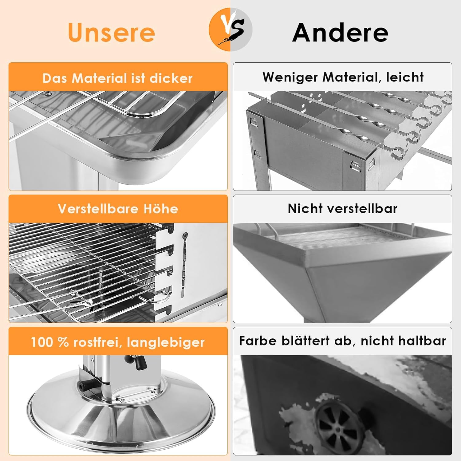 Thumbnail 6 de TLGREEN barbecue a colonna in acciaio inox 57×38×90 cm con altezza regolabile in 5 posizioni