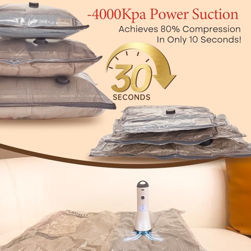 Detalle de Vacbird: Bolsas de Vacío para Ropa con Bomba Eléctrica Inalámbrica – Set de 15 Bolsas (5 pequeñas, 5 medianas, 5 grandes)